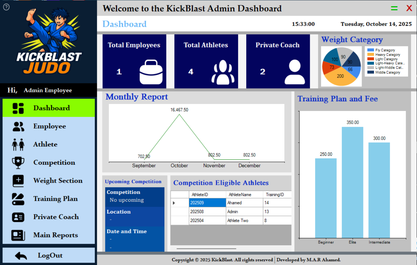 Pearson BTEC HND M-01 Programming